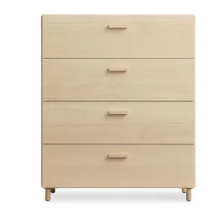 Relief jalat 4 kpl, Saarni